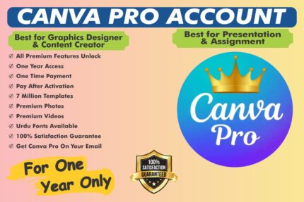 Canva Pro